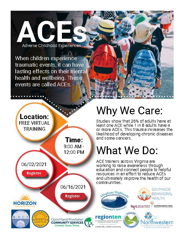 ACEs Training – NWPrevention